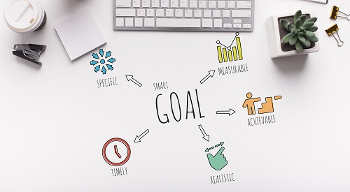 Goals you can achieve with IT services